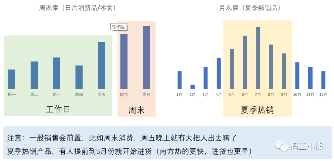 产品经理，产品经理网站